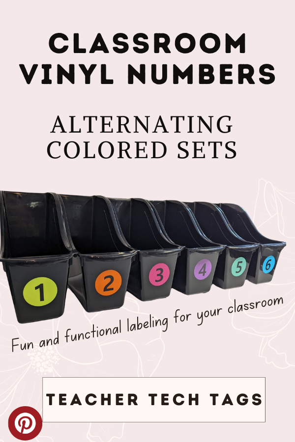 Colorful vinyl number decals for classroom cubbies and organization must have for teacher tool for classroom management routine elementary