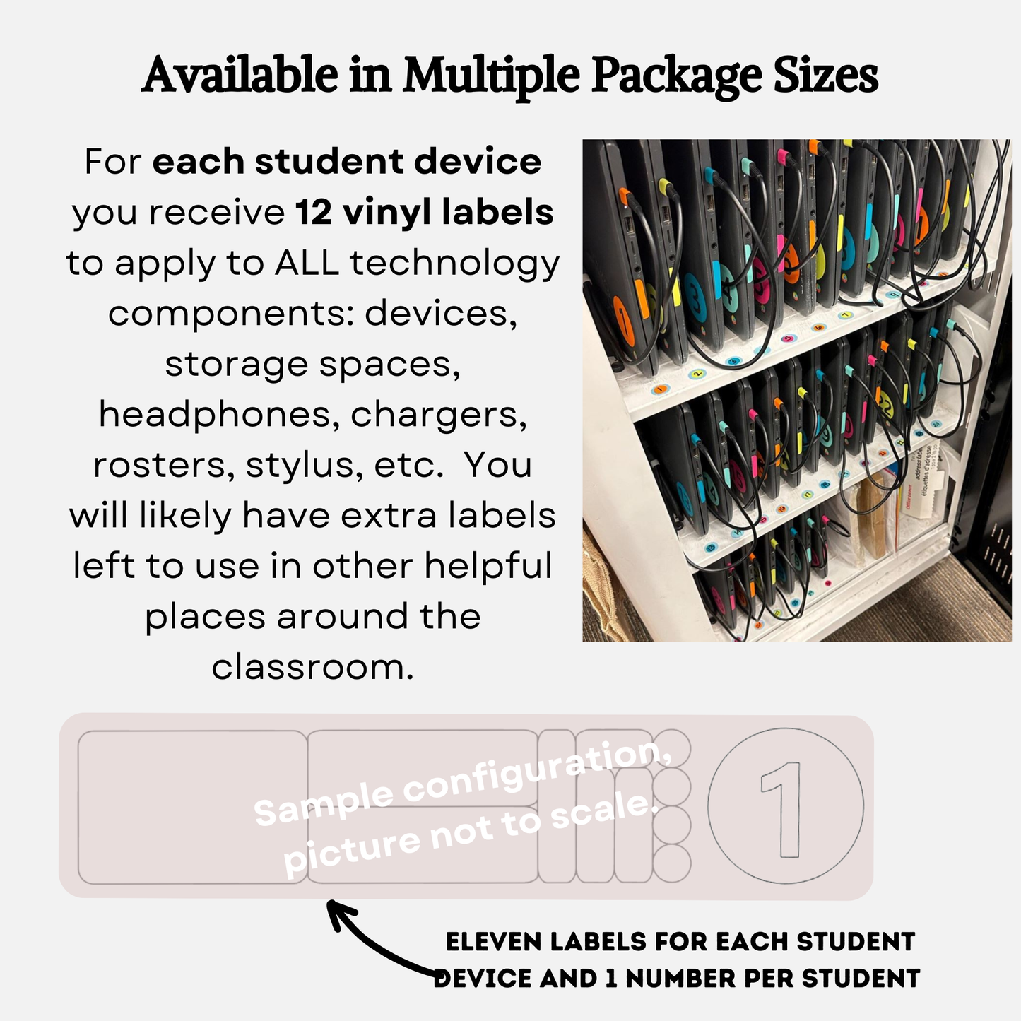 Classroom numbers and Chromebook Labels for classroom organization must have teacher tool for classroom management in elementary classroom