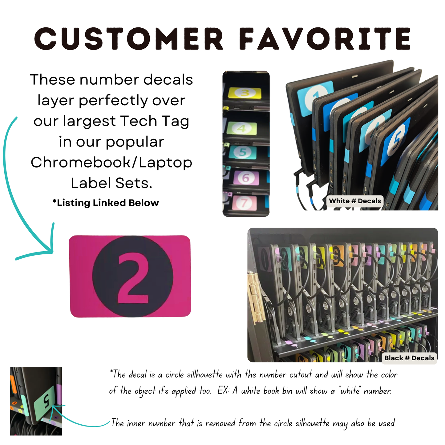 Vinyl Number Decals for Classroom Organization | Waterproof