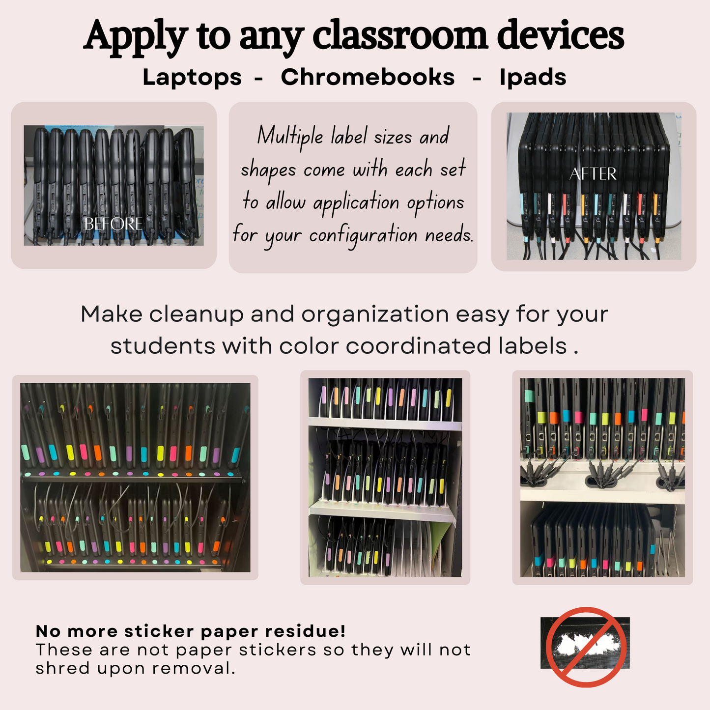 Technology Classroom organization