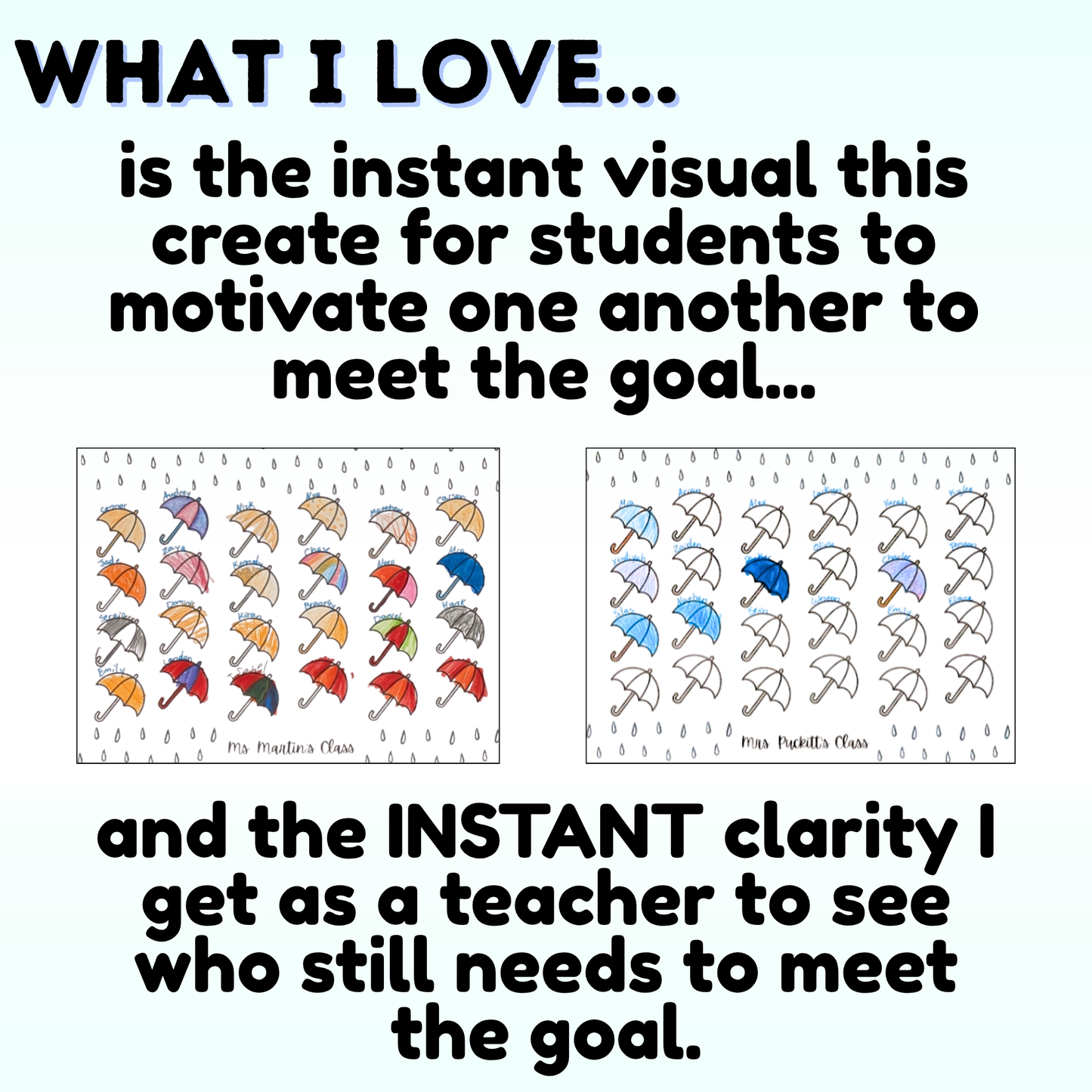 Classroom Goal Tracking Coloring Sheets | Printable Elementary Teacher Resource (Digital Download)