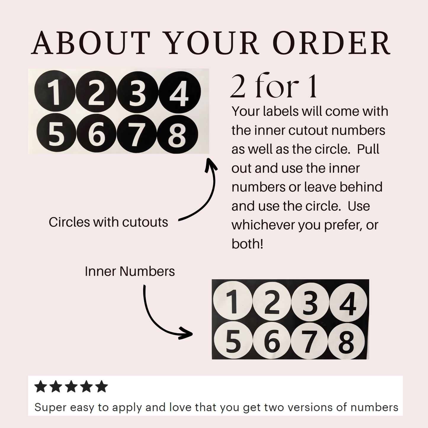 Vinyl Classroom Number Decals