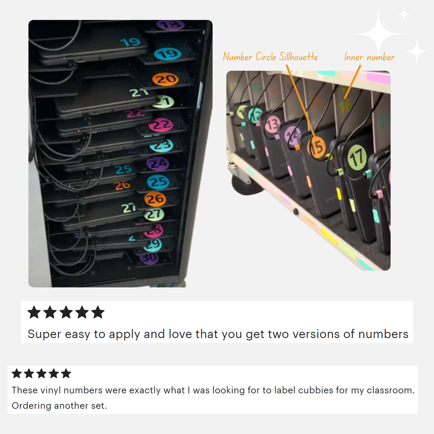 Colorful vinyl number decals for classroom cubbies and organization must have for teacher tool for classroom management routine elementary