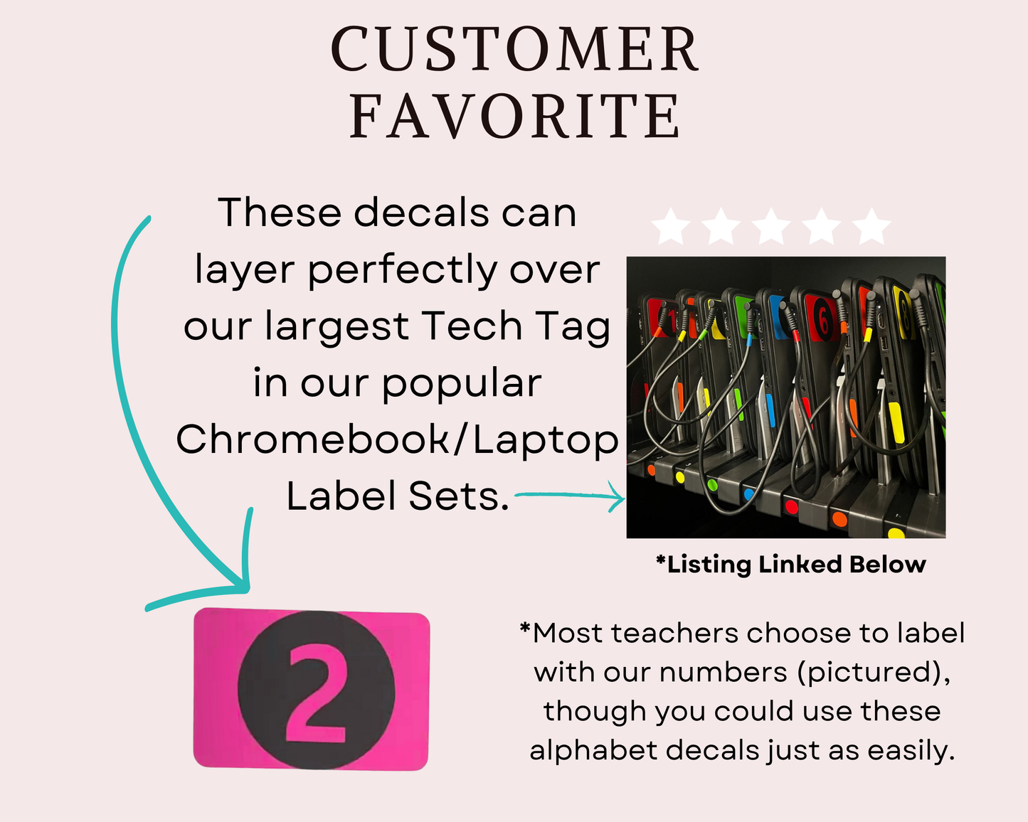 Vinyl Classroom Alphabet Decals