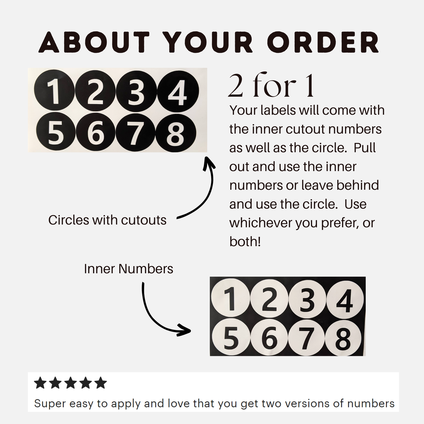 Colorful vinyl number decals for classroom cubbies and organization must have for teacher tool for classroom management routine elementary